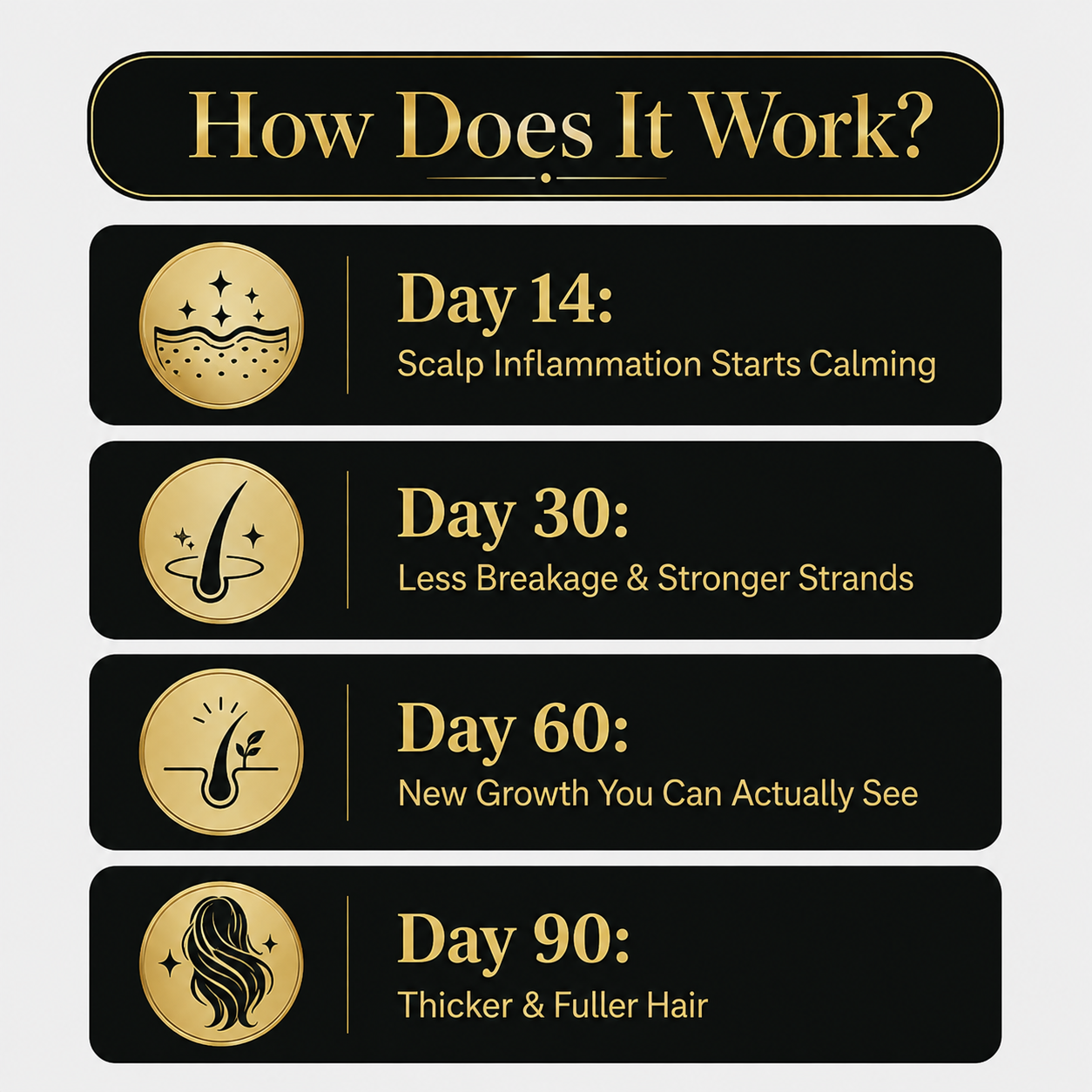Root Revive Capsules