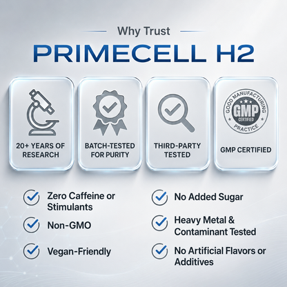 PrimeCell H2 Molecular Hydrogen